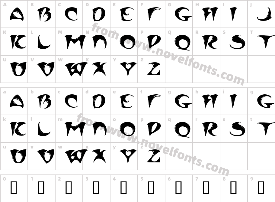 TradeWindsCharacter Map