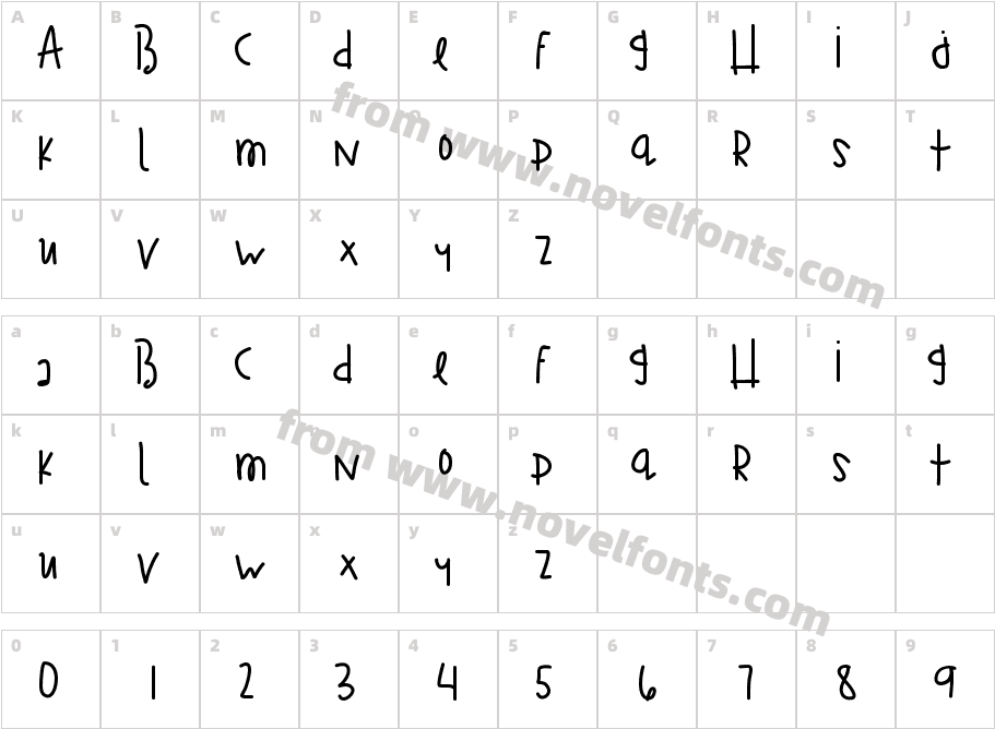 TragicKingdomCharacter Map