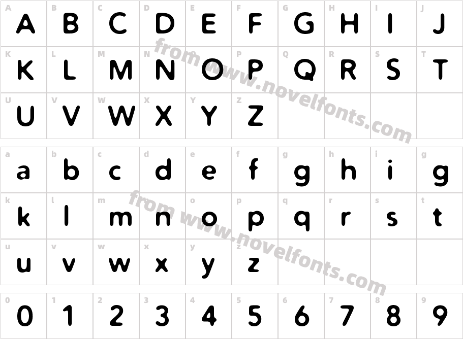 DistroCharacter Map