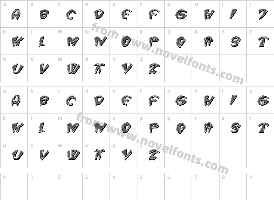 Trainspotter 3D ItalicCharacter Map