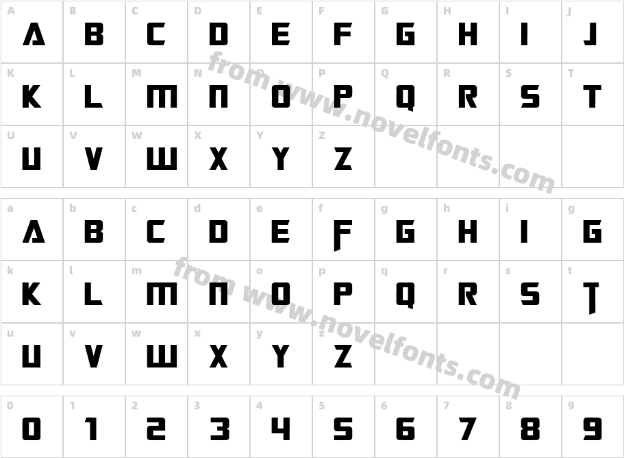 Transformers MovieCharacter Map