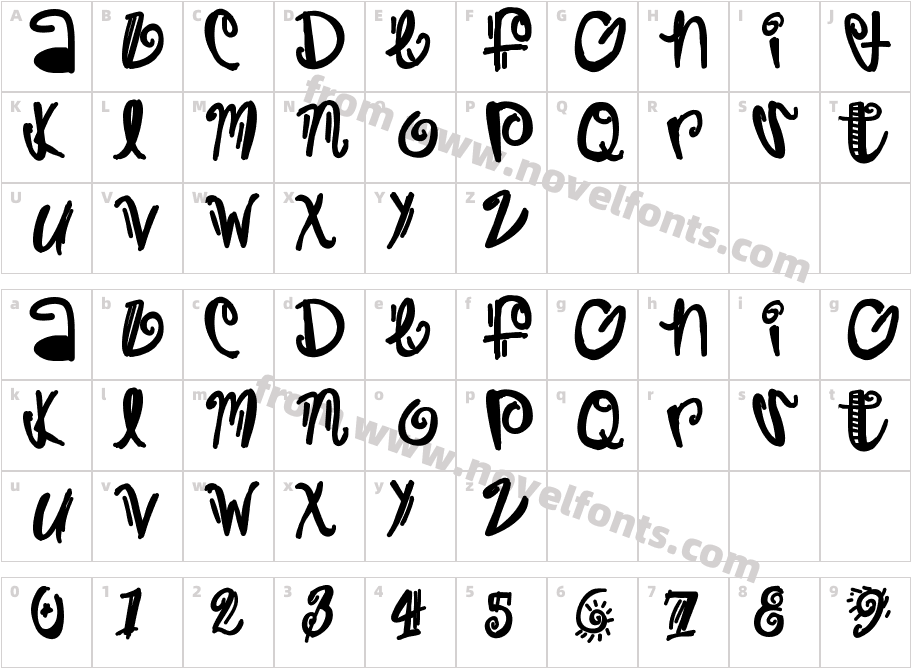 TrapCharacter Map