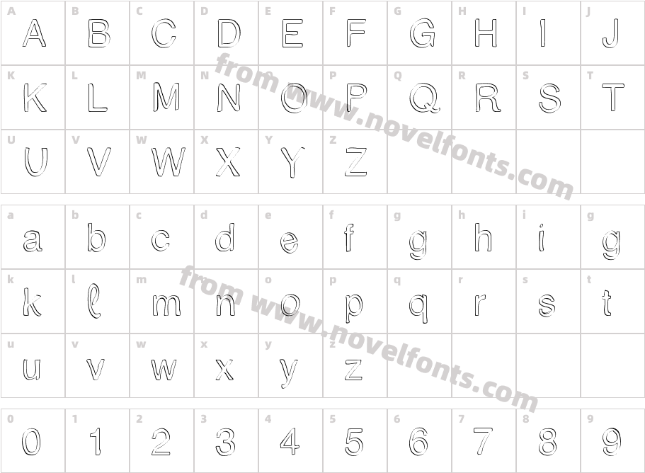 TrattopenlifeCharacter Map