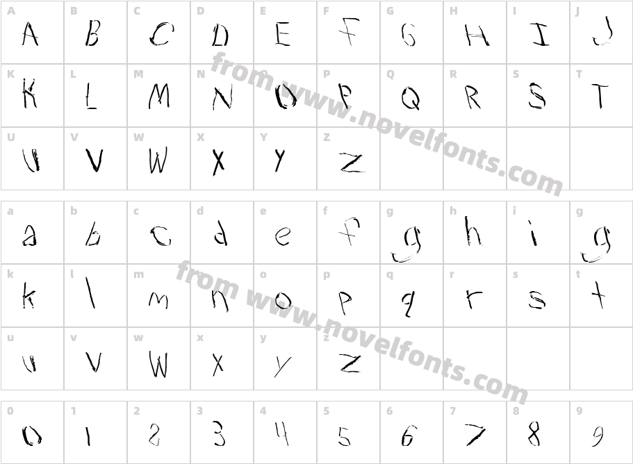 TravestyCharacter Map