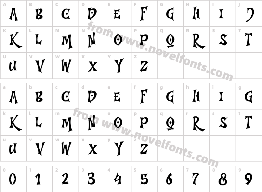 TreeNightCharacter Map