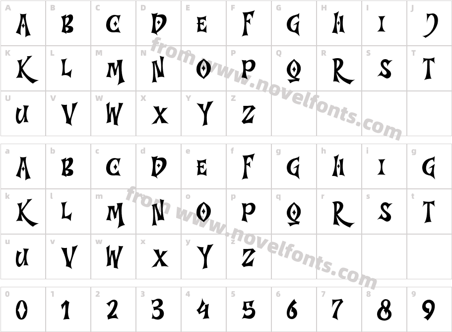 TreeNightCharacter Map