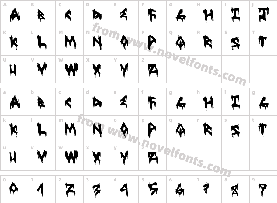 TreehausHorrorCharacter Map