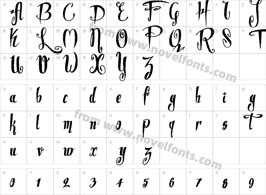 Dite Alla GiovineCharacter Map