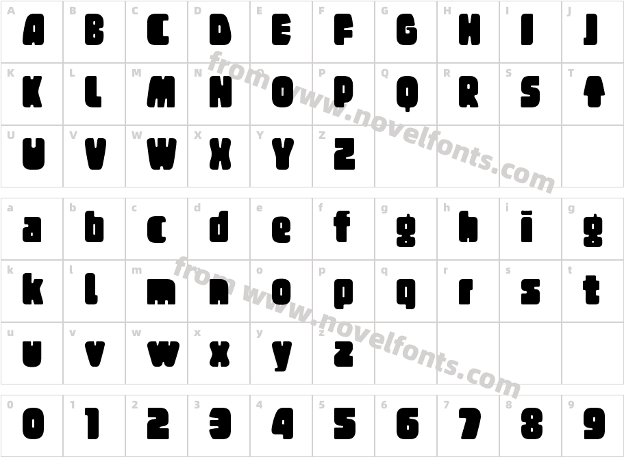 TreggerCharacter Map