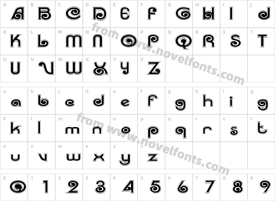 TrenzCharacter Map