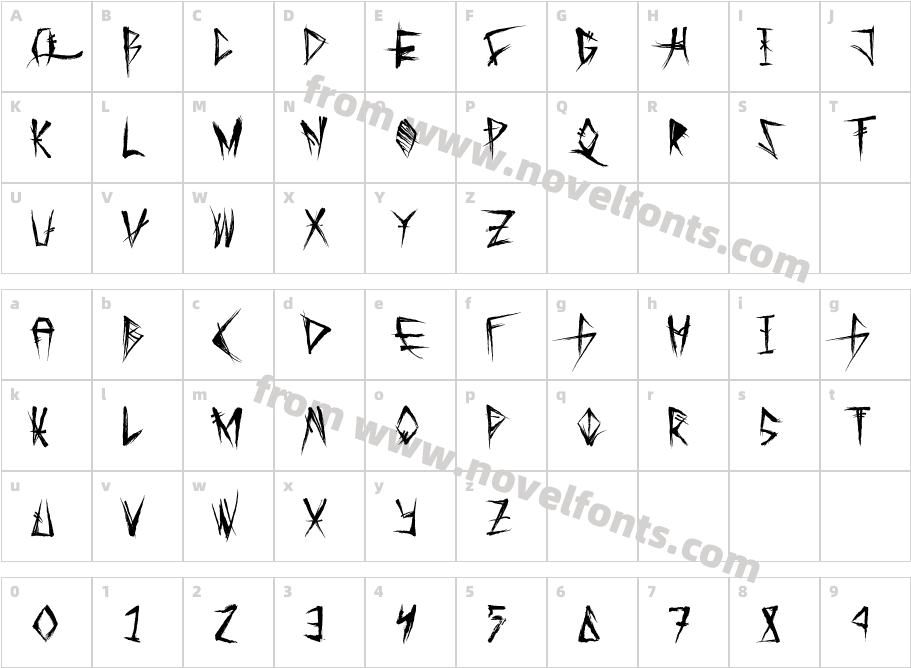 Tribal ThreatCharacter Map