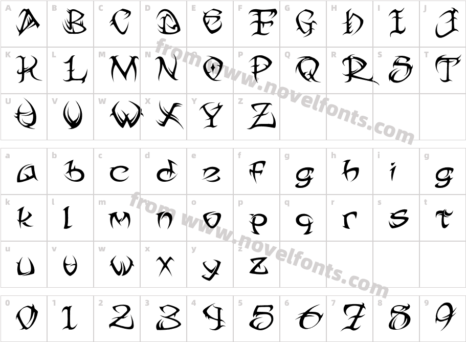 Tribal TwoCharacter Map