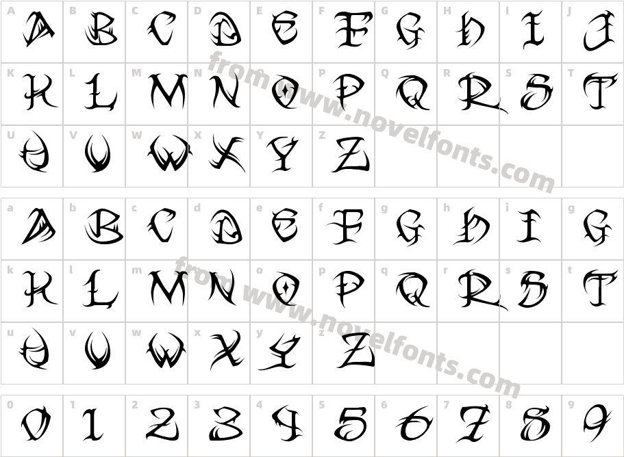 TribalCharacter Map