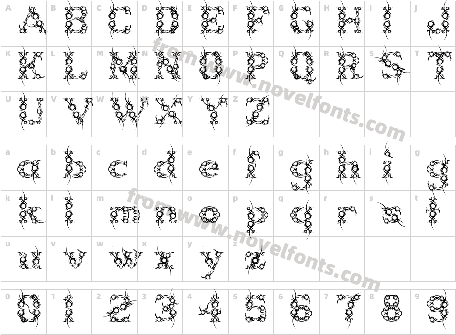 TribouCharacter Map