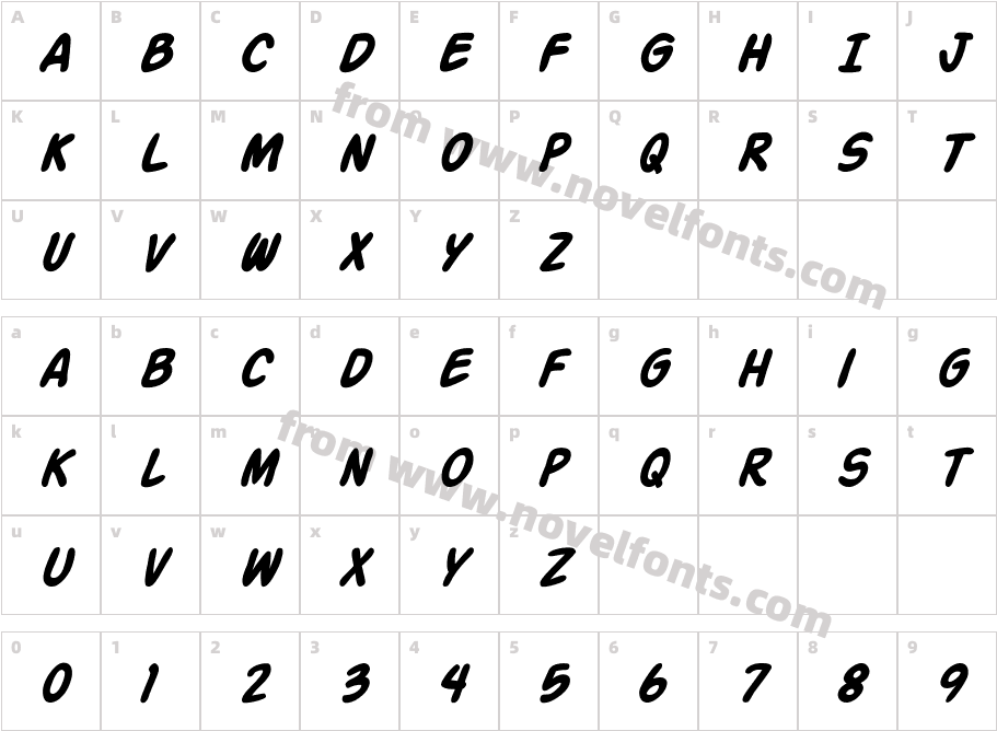 Action Man Bold ItalicCharacter Map