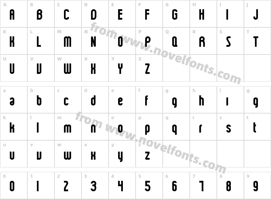 TricrownCharacter Map