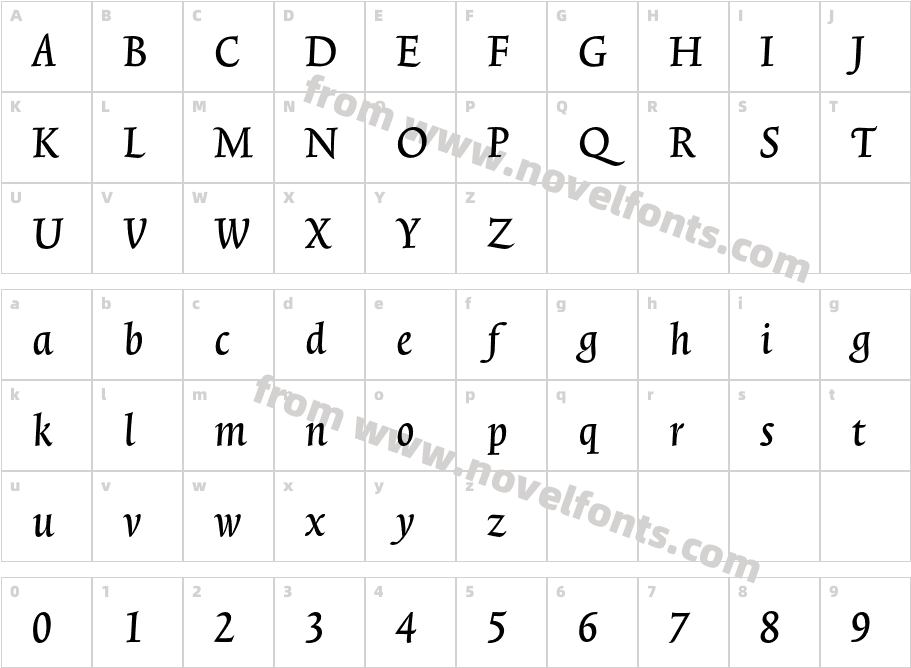 TriniteNo1-MediumItalicTabCharacter Map