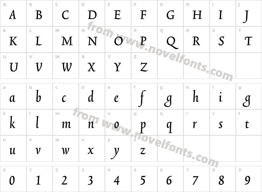 TriniteNo3-MediumItalicTabCharacter Map