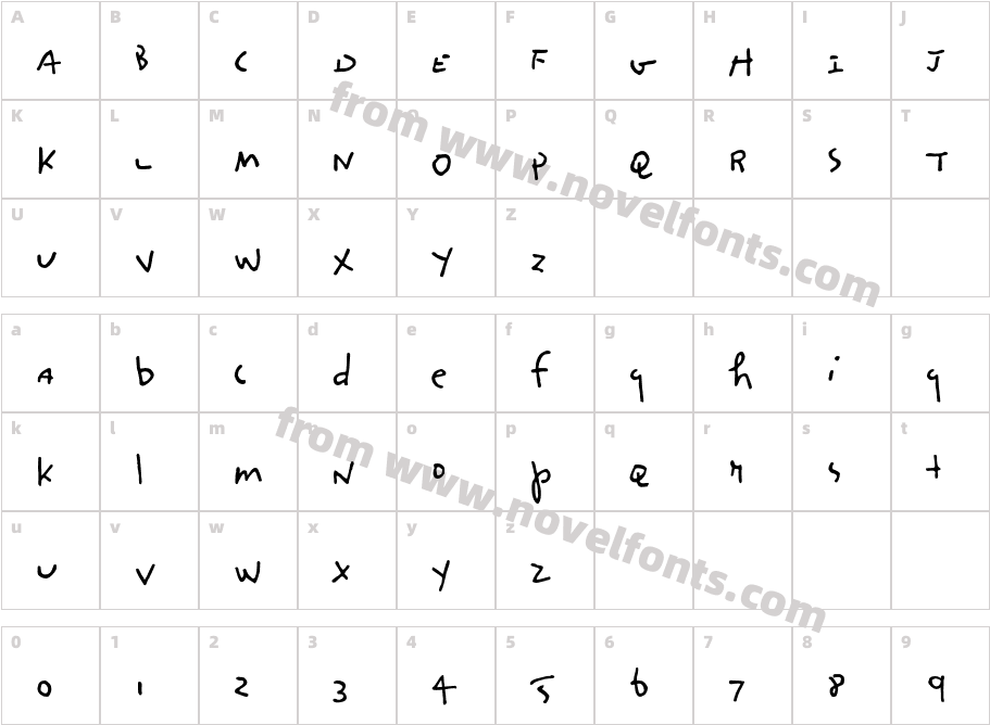 DizzyCharacter Map