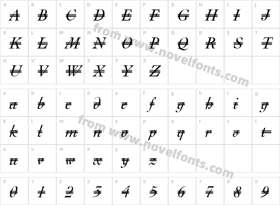 Triple SlashSerifCharacter Map