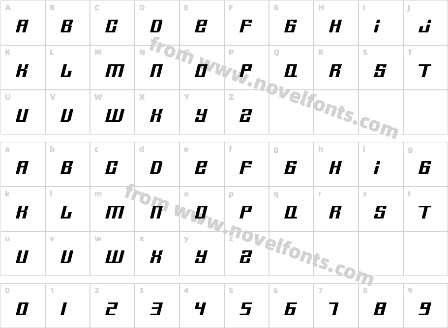 Tristar NewCharacter Map