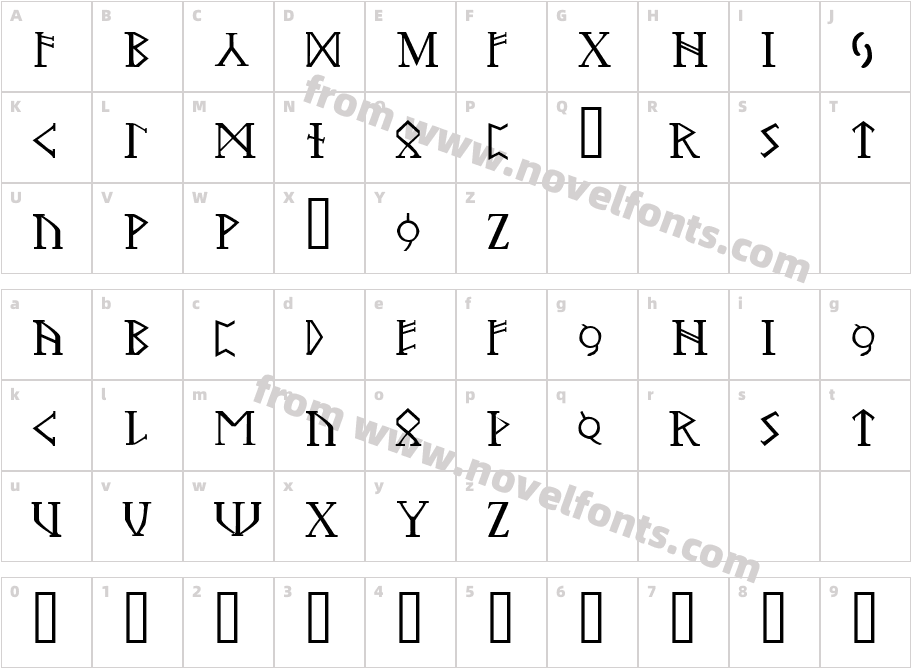 Troll OathboundCharacter Map