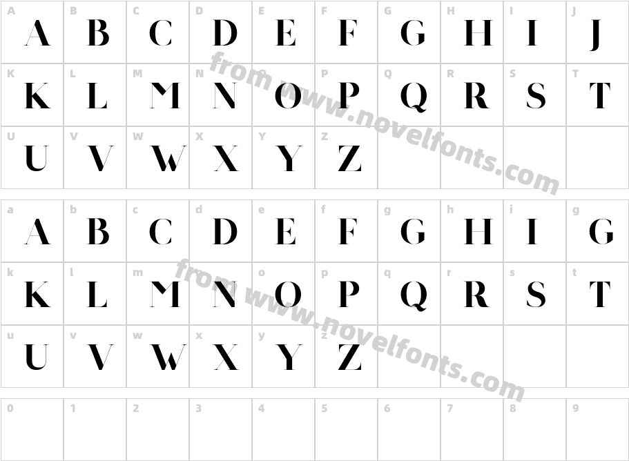 TroyeFree-SerifCharacter Map