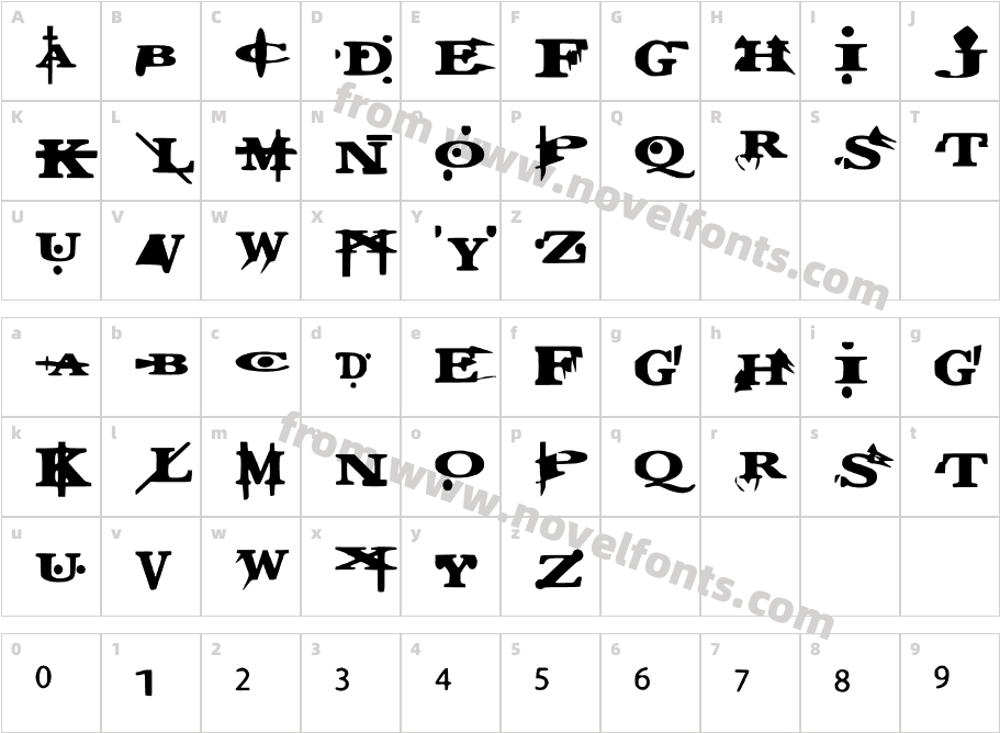 TrueCharacter Map