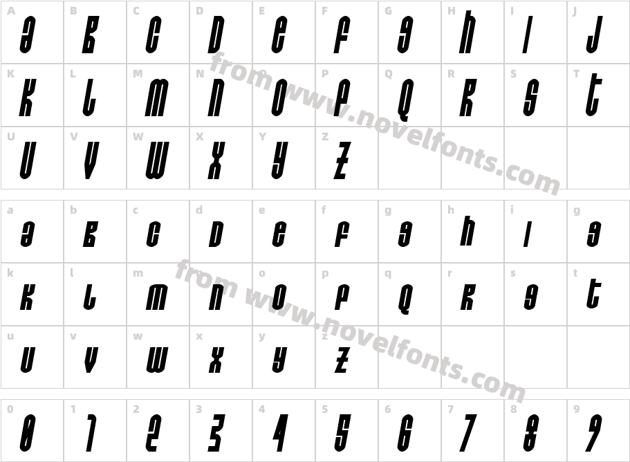 Do not eat this Fat ItalicCharacter Map