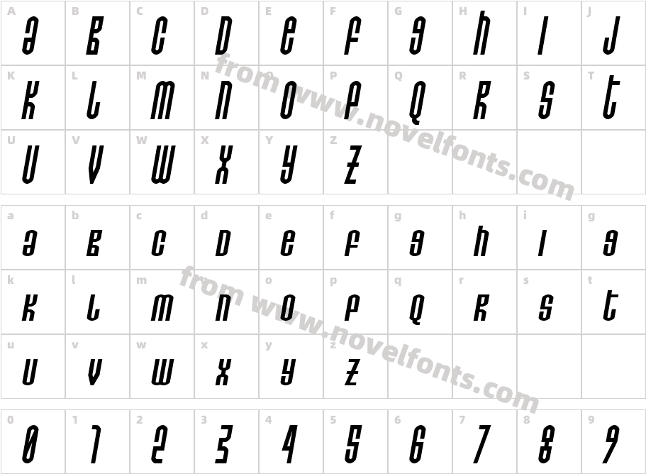 Do not eat this SkewCharacter Map