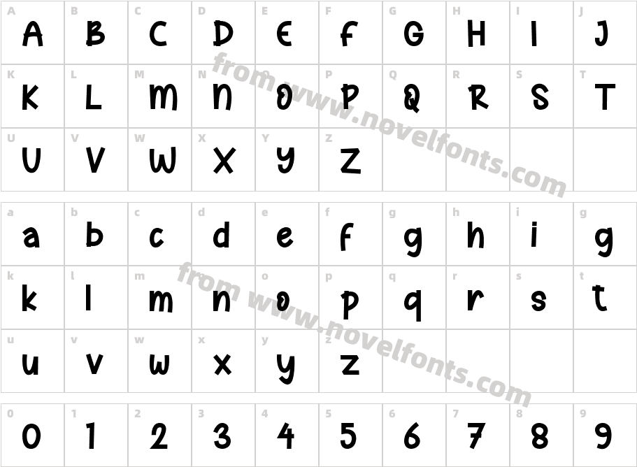 Tulis YukCharacter Map