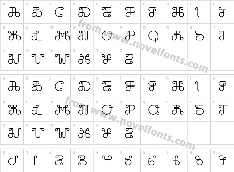 Dobilas SteadyCharacter Map