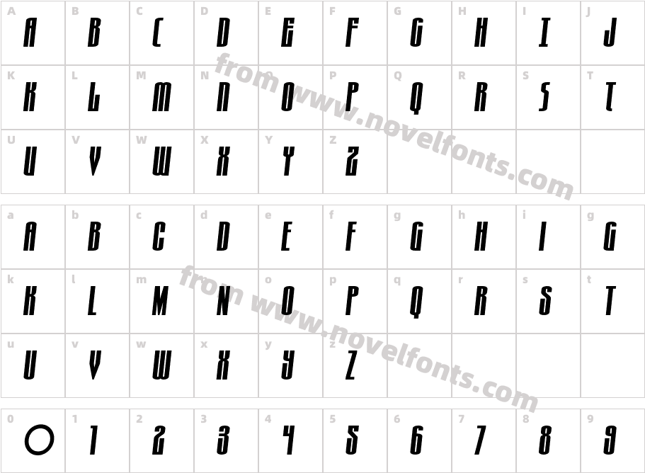 Turb0lence Expanded Semi-ItalCharacter Map