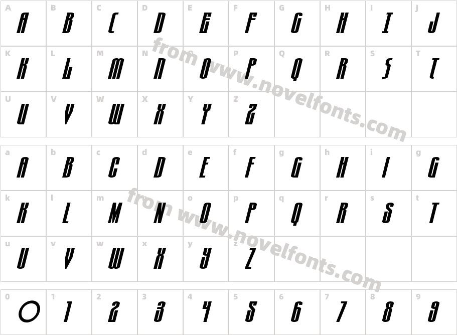 Turb0lence Expanded Super-ItalCharacter Map