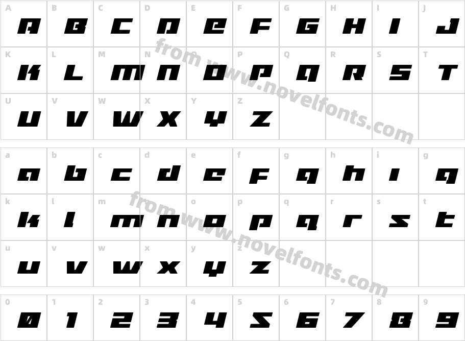 Turbo Charge ItalicCharacter Map