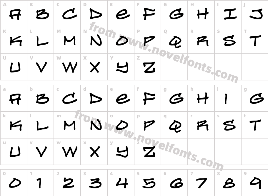 Turntablz BBCharacter Map