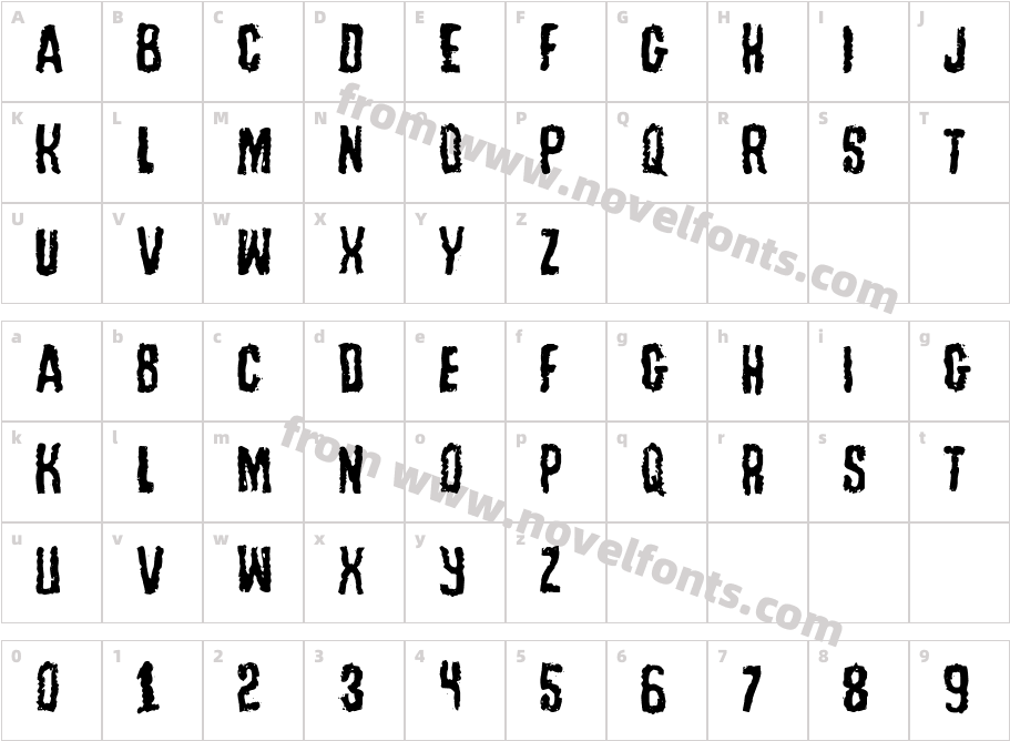 TussleCharacter Map