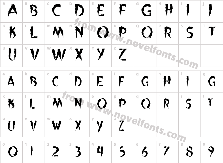 Tuzos VoltCharacter Map