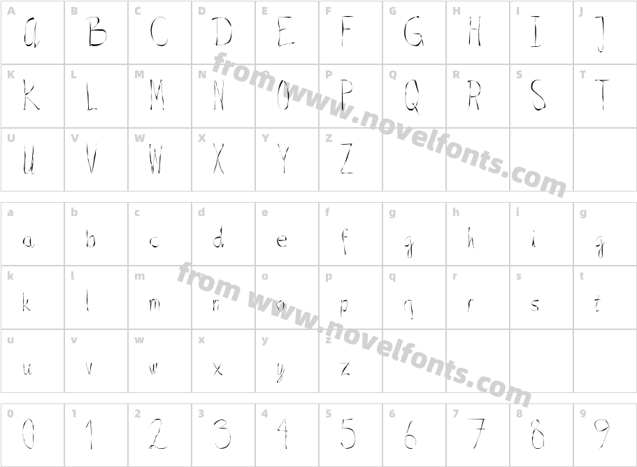 TwiggyCharacter Map