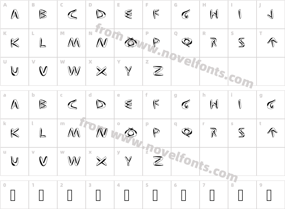 Twisting Fingers RegularCharacter Map