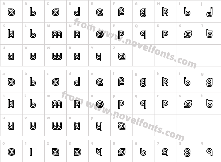 TwizzledCharacter Map