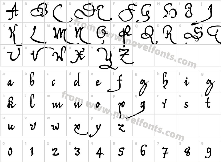 TychosRecipeCharacter Map