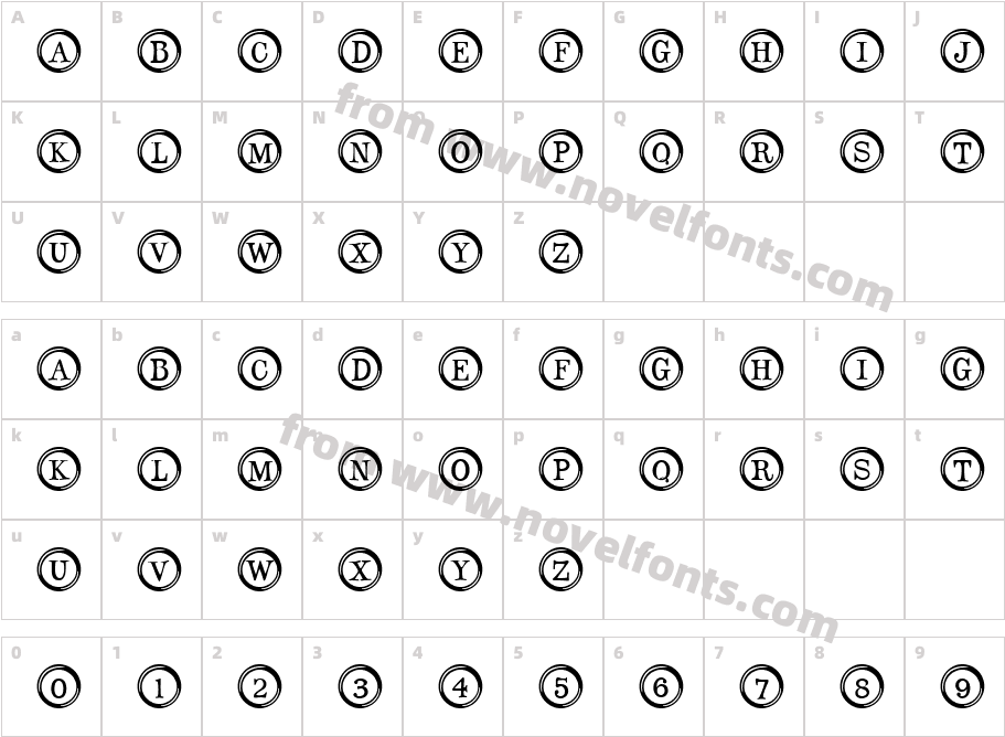 Type KeysCharacter Map