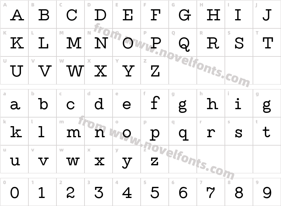 Type MachineCharacter Map