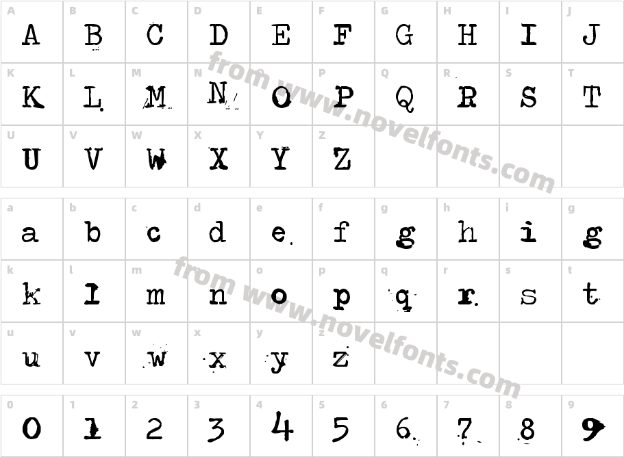 Type-RaCharacter Map