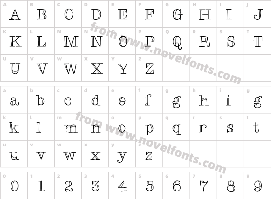 TypeMeTwoCharacter Map