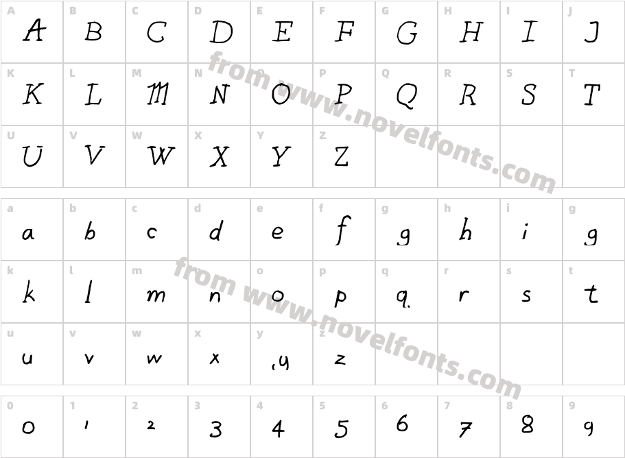 Doctor_QCharacter Map