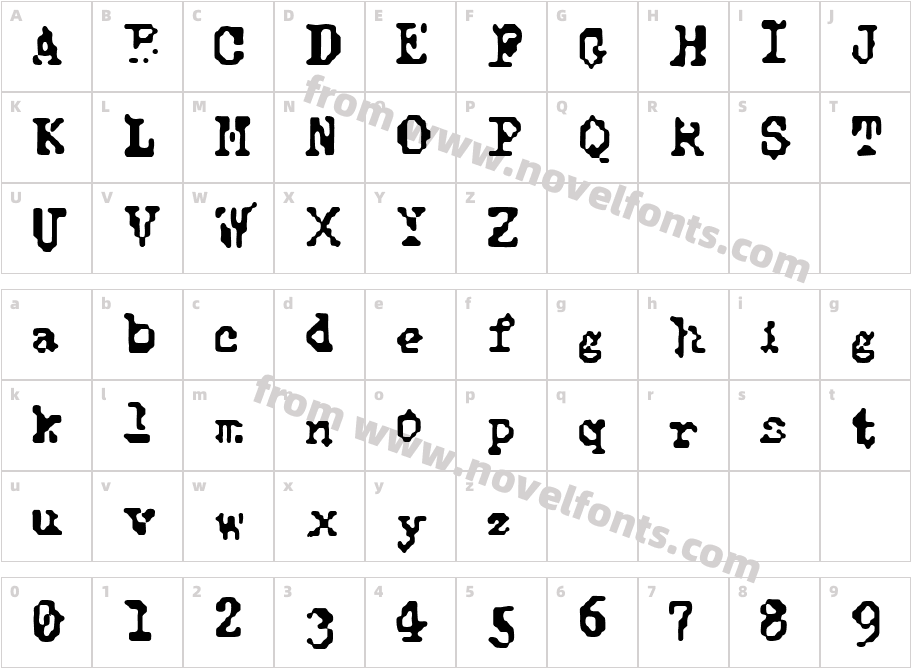 Typewise AlphaCharacter Map