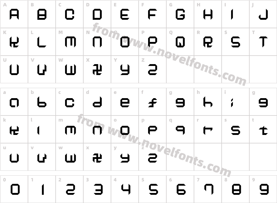 DodgemCharacter Map