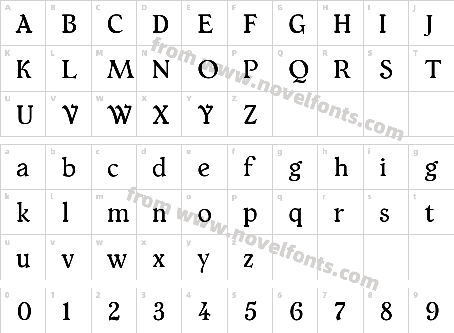 Typey McTypefaceCharacter Map